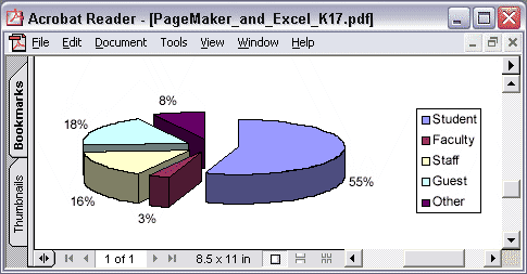 Pagemaker Computer Program